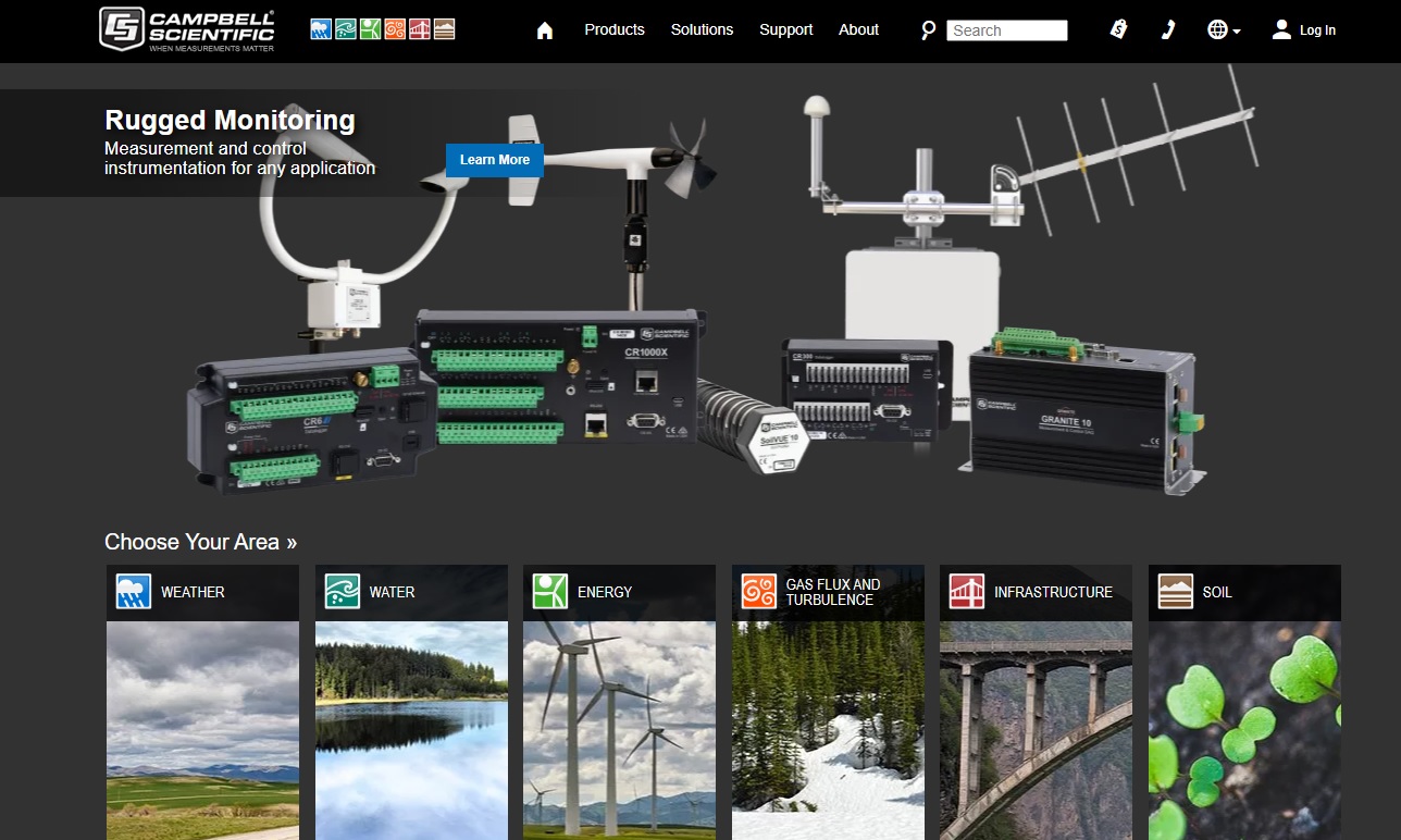 Data Logger Companies Data Logger Services